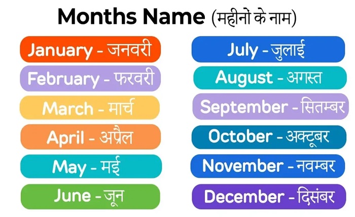 12 महीनों के नाम हिंदी और अंग्रेजी में